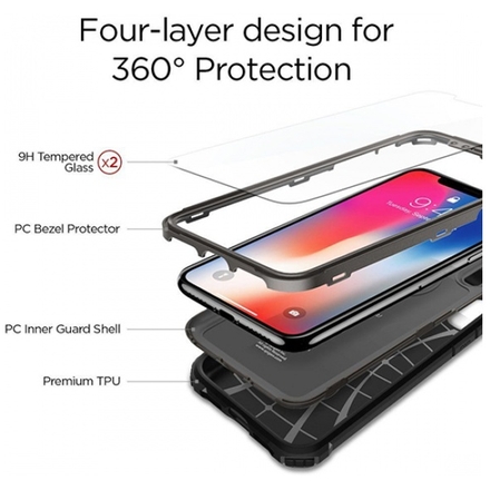 Pouzdro SPIGEN - Guard PRO Iphone X - Černá Metalíza 50351