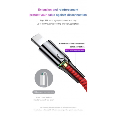 Baseus Kabel Usb-C-shaped Light Intelligent (CALCD-09) červená