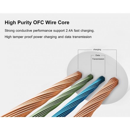 Recci USB kabel RCS-H120 3v1 Micro USB + 2x bleskové rychlé nabíjení 1,2 metru - šedá