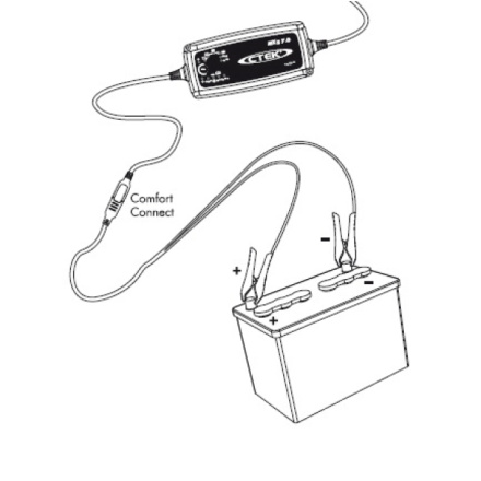 Nabíječka autobaterií CTEK MXS 5.0 new 12 V, 1,2 - 110 Ah, 56-998