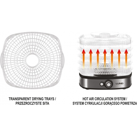 Sušička potravin 5 pater 420-500W, TO-68270