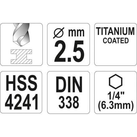 Vrták na kov TITAN 1/4" 2,5mm, YT-44752