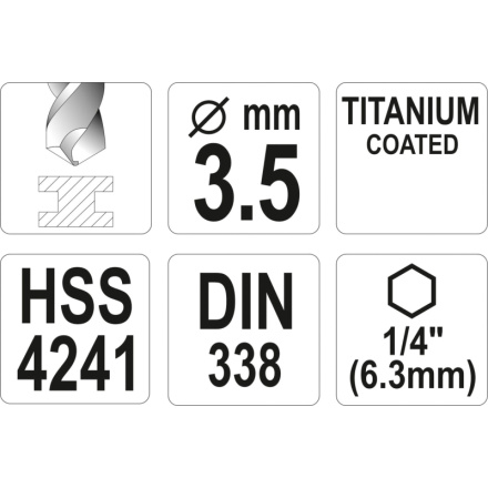 Vrták na kov TITAN 1/4" 3,5mm, YT-44756
