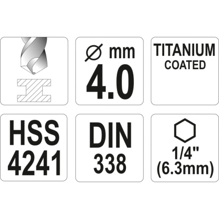 Vrták na kov TITAN 1/4" 4mm, YT-44757