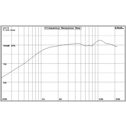 AR 26TG55 Audio Research reproduktor 01-2-2037