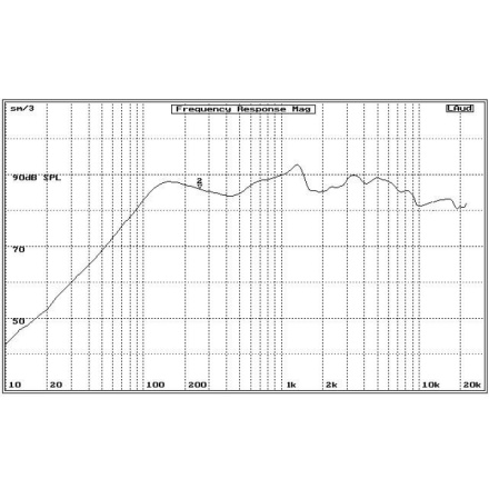 AR4601CXP Audio Research reproduktory 01-3-1003