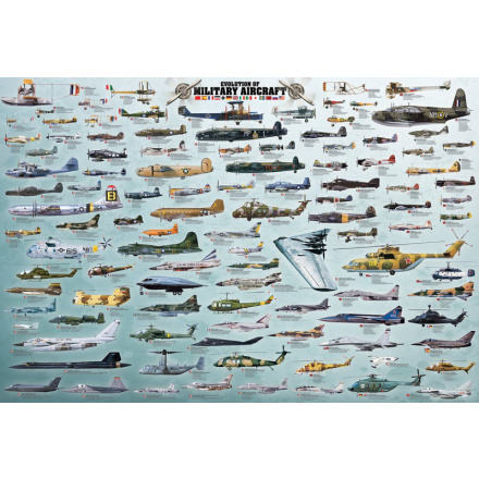 EUROGRAPHICS Puzzle Vojenská letadla 2000 dílků 115459