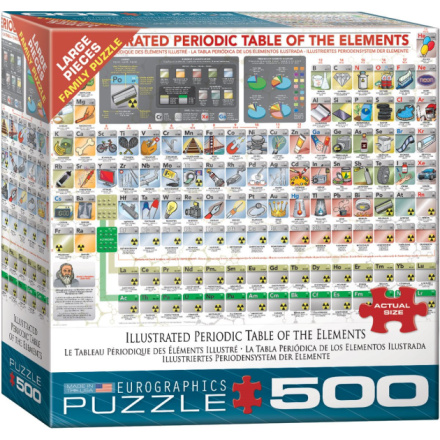 EUROGRAPHICS Puzzle Ilustrovaná periodická tabulka prvků XL 500 dílků 123680