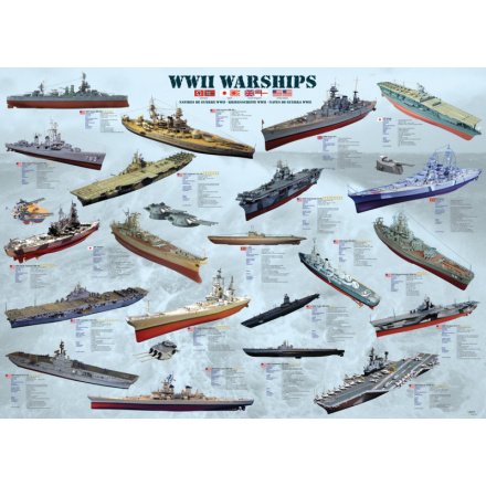 EUROGRAPHICS Puzzle Válečné lodě 2.světové války 1000 dílků 4846