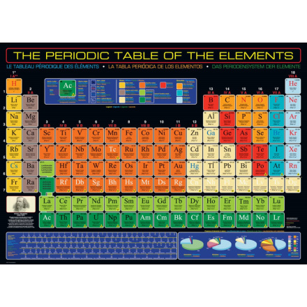 EUROGRAPHICS Puzzle Periodická tabulka prvků 1000 dílků 5611