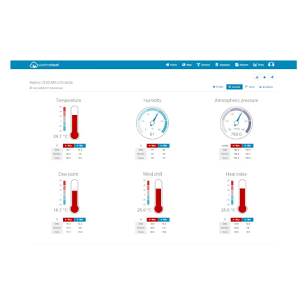 SWS 12500 WiFi METEOSTANICE PRO. SENCOR