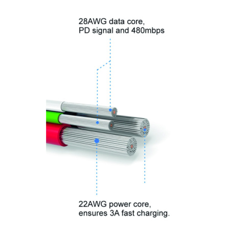 SWISSTEN Textile Micro USB, datový kabel, modrý, 2 m 71522308