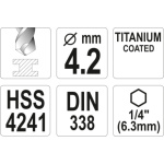 Vrták na kov TITAN 1/4" 4,2mm, YT-44758