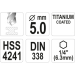Vrták na kov TITAN 1/4" 5mm, YT-44761