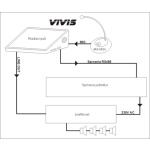 VIVIS 500 - digitální rozhlas VIVIS500